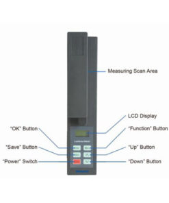 Leaf Area Test Meter