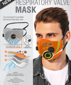 Double Valve Sublimated 3 Layer Washable Face Mask . Wrap Around Head Elastics. Min 100 units